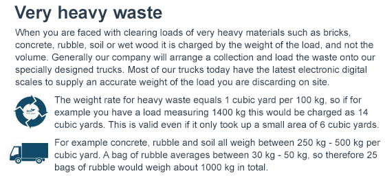 docklands rates of waste clearance